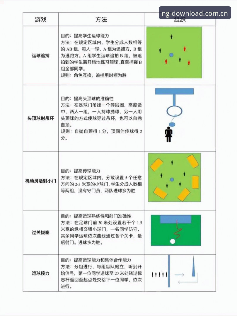 3种NG娱乐CN sport赛事实战技巧，老用户都不一定全知道